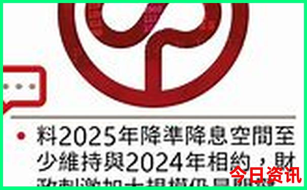 青岛旅游费用大概多少